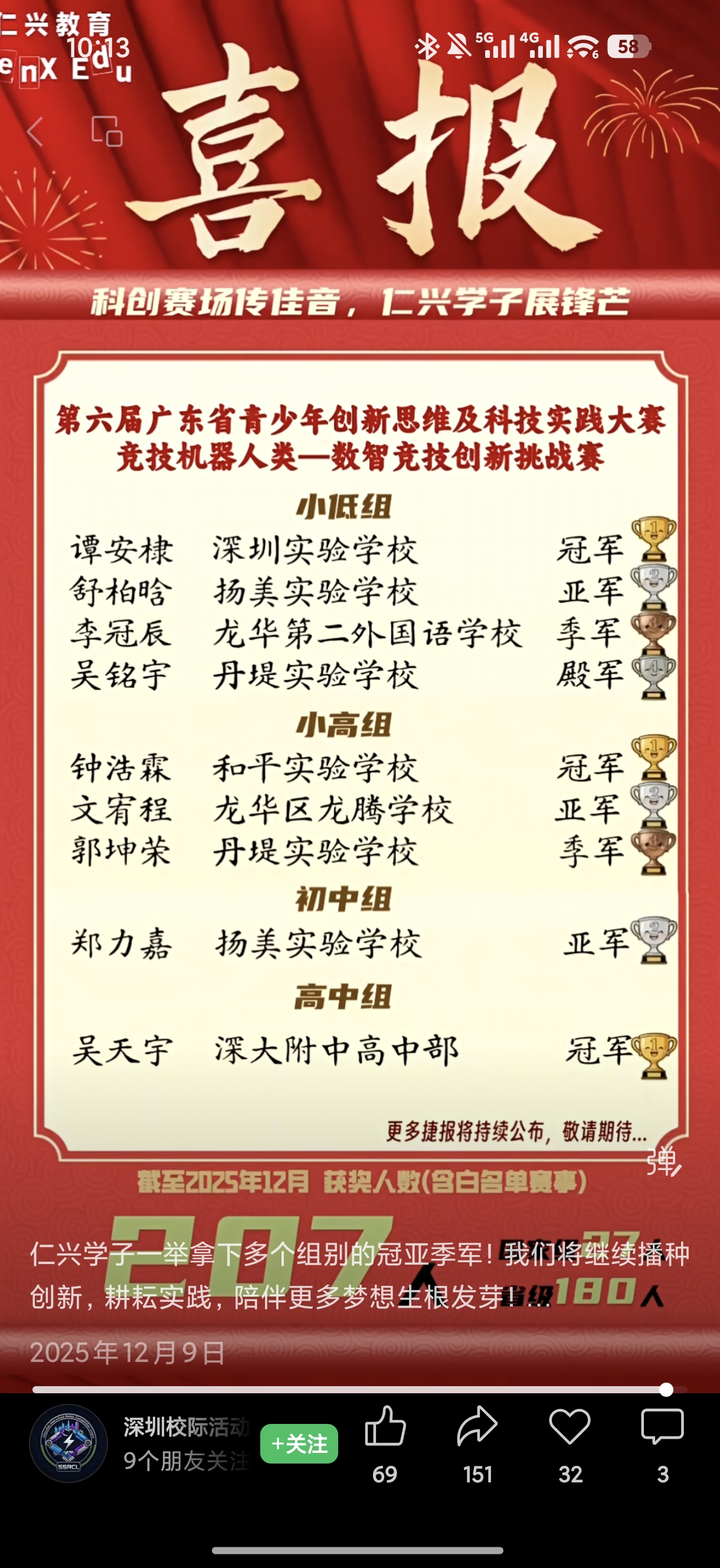 2025 广东省青少年创新思维及科技实践大赛喜报